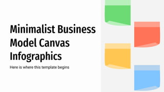 Here is where this template begins
Minimalist Business
Model Canvas
Infographics
 