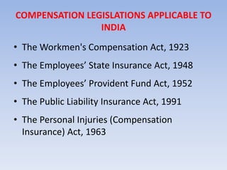 COMPENSATION LEGISLATIONS APPLICABLE TO
INDIA
• The Workmen's Compensation Act, 1923
• The Employees’ State Insurance Act, 1948
• The Employees’ Provident Fund Act, 1952
• The Public Liability Insurance Act, 1991
• The Personal Injuries (Compensation
Insurance) Act, 1963
 