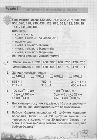 Розділ 5.
1. Прочитайте числа: 130; 392; 764; 320; 287; 890; 198;
903; 590; 128; 290; 438; 123; 876; 332; 132; 650; 291;
141; 764; 238; 484.
Випишіть:
• круглі числа;
числа, які більші за число 291;
• парні числа;
числа, які мають 3 сотні;
числа, які мають 9 десятків;
числа, які мають 0 одиниць.
Які числа виписані 2 рази? Чому?
Збільшіть на 1 231 450 900 406 765 479 755
Зменшіть на 1 191 470 600 437 752 470 701
3. Запиши «сусідів» чисел:
□ 140 □ ; □ 539 □ ; [Ц768 0 Ц ]8 0 0 П
4. 675+ 1 7 8 0 - 1 319+ 1 + 1
231 - 1 910 + 1 4 0 0 - 1 -1
5. 100 см О Ю дм 1км О ЮООм
15дм О 200см 3 д м -6 см О 28 см
45 дм О 4 м 4 м + 4 дм О 50 дм
6. Довжина прямокутника дорівнює 10 см, а ширина —
на 1 см менша. Знайди периметр прямокутника.
7. Бабуся Одарка висадила 45 цибулин червоних
тюльпанів, білих — на 20 цибулин менше, ніж
червоних, а жовтих — на ЗО цибулин більше, ніж
білих. Скільки цибулин жовтих тюльпанів висадила
бабуся Одарка?
 