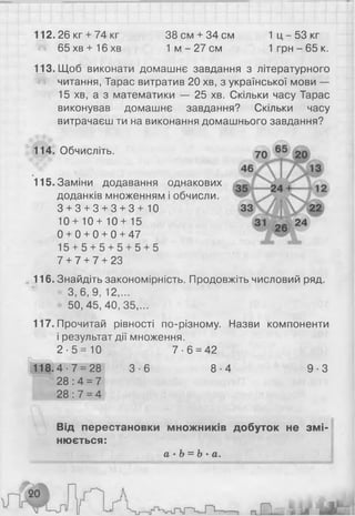 112. 26 кг + 74 кг 38 см + 34 см 1 ц - 53 кг
65хв+16хв 1 м - 27 см 1 грн - 65 к.
113. Щоб виконати домашнє завдання з літературного
читання, Тарас витратив 20 хв, з української мови —
15 хв, а з математики — 25 хв. Скільки часу Тарас
виконував домашнє завдання? Скільки часу
витрачаєш ти на виконання домашнього завдання?
114. Обчисліть.
115. Заміни додавання однакових
доданків множенням і обчисли.
3 + 3 + 3 + 3 + 3 + 1 0
1 0+ 10 + 10 + 15
0 + 0 + 0 + 0 + 4 7
1 5 + 5 + 5 + 5 + 5 + 5
7 + 7 + 7 + 23
116. Знайдіть закономірність. Продовжіть числовий ряд.
3,6,9, 12,...
50,45,40,35,...
117. Прочитай рівності по-різному. Назви компоненти
і результат дії множення.
2 - 5 = 1 0 7 - 6 = 42
118.4-7 = 28 3 - 6 8 - 4 9-3
28 : 4 = 7
28 : 7 = 4
Від перестановки множників добуток не змі­
нюється:
а ■Ь = Ь ■а.
 