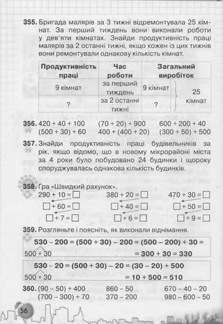 355. Бригада малярів за 3 тижні відремонтувала 25 кім­
нат. За перший тиждень вони виконали роботи
у дев’яти кімнатах. Знайди продуктивність праці
малярів за 2 останні тижні, якщо кожен із цих тижнів
вони ремонтували однакову кількість кімнат.
Продуктивність
праці
Час
роботи
9 кімнат
за перший
тиждень
? за 2 останні
___тижні
Загальний
виробіток
9 кімнат
25
кімнат
356.420 + 40 + 100 (70 + 20) + 900 600 + 200 + 40
(500 + ЗО) + 60 400 + (400 + 20) (300 + 50) + 500
357. Знайди продуктивність праці будівельників за
рік, якщо відомо, що в новому мікрорайоні міста
за 4 роки було побудовано 24 будинки і щороку
споруджувалась однакова кількість будинків.
358. Гра «Швидкий рахунок».
290 + 10 = □ 380 + 20 = □ 470 + ЗО = □
□ + 60 = П С] + 40 = П □ + 50 = П
П * т =П п + в = п □ + 9 ^ п
359. Розгляньте і поясніть, як виконали віднімання.
530 - 200 = (500 + ЗО) - 200 = (500 - 200) + ЗО =
/ 
500 + 30 = 300 + ЗО = 330
530 - 20 = (500 + ЗО) - 20 = (ЗО - 20) + 500
/ 
500 + ЗО _______ = 10 + 500 = 510
360. (90 - 50) + 400 860 - 50 670 - 40 - 20
(700 - 300) + 70 370 - 200 980 - 600 - 50
 