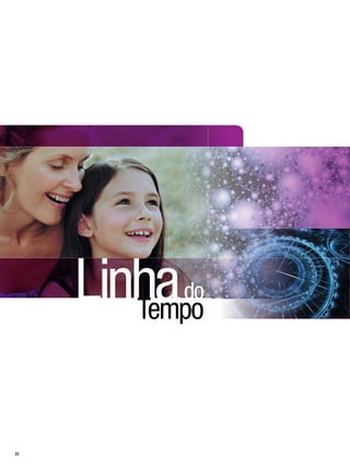 Linha do
        Tempo



22
 
