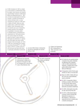 A 3M é fundada em 1902 na cidade
de Two Harbors, em Minnesota (EUA).
Na região, cinco homens com espírito
empreendedor fundaram a Minnesota
Mining and Manufacturing Co – 3M –
em busca da exploração de minérios.
Contudo, o produto encontrado se
mostrou de baixo valor e a nova
companhia se mudou em 1905 para
a região de Duluth, desta vez para
produzir lixas, a partir dos minérios
obtidos. Foram necessários anos
de empenho para que a Companhia
pudesse alcançar uma produção
de qualidade e uma boa cadeia
de abastecimento. A Companhia foi
responsável em 1920 pela primeira
lixa à prova d’água do mercado,
capaz de reduzir a poeira durante a
fabricação de automóveis. E, apenas
para citar alguns dos seus muitos
produtos fruto da inovação, em 1925,
a 3M criou a tecnologia que resultou
na primeira fita ScotchMR e, em 1980,
lançou o Post-it®, criado a partir de                                                 A fábrica de Itapetininga
uma cola que não havia sido eficaz      Já como 3M do Brasil, a Companhia             (SP) é inaugurada em
na aplicação pretendida inicialmente.   dá início às operações em Sumaré              1980, marcando o início
                                        (SP) em 1954.                                 da década.

Década de 1900                          Década de 1950                                Década de 1980
                   Década de 1940                             Década de 1970                                 Década de 2000

                   A 3M inicia sua expansão                   Em 1976 é inaugurada
                                                                                                                Em função de uma aquisição global,
                   internacional e instala-se no              a fábrica de Ribeirão
                                                                                                                a empresa Cuno Latina, localizada
                   Brasil em 9 de abril de 1946               Preto (SP).
                                                                                                                em Mairinque (SP) é integrada
                   em Campinas (SP), como Durex,
                                                                                                                à 3M. Em 2009, definitivamente
                   Lixas e Fitas Adesivas Ltda.
                                                                                                                integrada, a unidade passa a fazer
                                                                                                                parte da 3M do Brasil, como a
                                                                                                                fábrica de Mairinque.
                                                                                                                É inaugurado o Centro Técnico para
                                                                                                                Clientes em 2005, em Sumaré (SP).
                                                                                                                Nasce em 2006 o Instituto 3M, que
                                                                                                                tem como foco responsabilidade
                                                                                                                social e ambiental.
                                                                                                                Em 2007, é inaugurada a fábrica
                                                                                                                de Manaus, levando a 3M do Brasil
                                                                                                                ao norte do País. Nesse mesmo
                                                                                                                ano, a Companhia adquire a Abzil,
                                                                                                                fabricante de produtos ortodônticos.
                                                                                                                Em 2008, a Abzil ganha nova sede,
                                                                                                                em São José do Rio Preto (SP).
                                                                                                                Em 2010, a 3M do Brasil adquire
                                                                                                                a Incavas, de Bom Princípio (RS),
                                                                                                                fabricante de vassouras, e a
                                                                                                                MTI Polyfab Inc., fabricante de
                                                                                                                isolamento térmico e acústico para
                                                                                                                a indústria aeroespacial.


                                                                                                     3M Relatório Anual de Sustentabilidade 2010   23
 