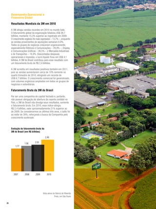 Desempenho Operacional e
     Financeiro Global

     Resultados Mundiais da 3M em 2010

     A 3M atingiu vendas recordes em 2010 no mundo todo.
     O faturamento global da organização totalizou US$ 26,7
     bilhões, montante 15,3% superior ao registrado em 2009.
     O crescimento orgânico foi mais expressivo – 13,7% –, enquanto
     as vendas provenientes de aquisições somaram 0,9%.
     Todos os grupos de negócios cresceram organicamente,
     especialmente Elétricos e Comunicações – 29,9% –, Display
     e Comunicações Gráficas – 26,5% – e Mercados Industriais
     e de Transportes – 16,9%. Descontadas despesas
     operacionais e impostos, o lucro líquido ficou em US$ 4,1
     bilhões. A 3M do Brasil contribuiu para esse resultado com
     um faturamento bruto de R$ 2,4 bilhões.

     A 3M acredita em resultados positivos também em 2011,
     pois as vendas aumentaram cerca de 10% somente no
     quarto trimestre de 2010, atingindo um recorde de
     US$ 6,7 bilhões. O crescimento comercial foi generalizado,
     com volumes orgânicos ampliados em todos os grupos de
     negócios e subsidiárias.

     Faturamento Bruto da 3M do Brasil

     Por ser uma companhia de capital fechado e, portanto,
     não possuir obrigação de abertura do reporte contábil no
     País, a 3M do Brasil não divulga seus resultados, somente
     o faturamento bruto. Em 2010, esse índice atingiu
     R$ 2,4 bilhões, valor aproximadamente 21% superior ao
     de 2009. Se considerarmos os últimos três anos, o salto foi
     ao redor de 39%, reforçando a busca da Companhia pelo
     crescimento acelerado.



     Evolução do faturamento bruto da
     3M do Brasil (em R$ bilhões)

                                        2,46

                   1,98       2,03
         1,77




       2007        2008       2009        2010




                                      Vista aérea da fábrica de Ribeirão
                                                   Preto, em São Paulo

28
 