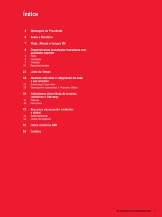 Índice

 4   Mensagem do Presidente

 6   Sobre o Relatório

 7   Visão, Missão e Valores 3M

 8   Desenvolvemos tecnologias inovadoras com
     qualidade superior
 9   Perfil
13   Estratégia
17   Produtos
21   Reconhecimentos

22   Linha do Tempo

24   Atuamos com ética e integridade em tudo
     o que fazemos
25   Governança Corporativa
28   Desempenho Operacional e Financeiro Global

30   Defendemos diversidade de talentos,
     iniciativas e liderança
31   Pessoas
40   Patrocínios

42   Buscamos desempenho ambiental
     e global
43   Sustentabilidade
50   Cadeia de Negócios

52   Índice remissivo GRI

58   Créditos




                                                  3M Relatório Anual de Sustentabilidade 2010   3
 