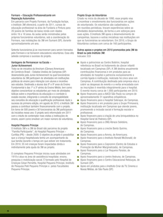 Formare – Educação Profissionalizante em                           Projeto Grupo de Voluntários
     Reparação Automotiva                                               Criado no início da década de 1990, esse projeto visa
     Em parceria com Projeto Formare, da Fundação Iochpe,               a incentivar o envolvimento dos funcionários em ações
     o Instituto 3M oferecerá, a partir de 2011, cursos de              de voluntariado. Os voluntários são cadastrados e,
     educação profissional na área de Funilaria e Pintura para          em reuniões periódicas, trocam experiências sobre as
     20 jovens de famílias de baixa renda com idades                    atividades desenvolvidas, de forma a unir esforços para
     entre 16 e 18 anos. As aulas serão ministradas pelos               suas ações. O Instituto 3M apoia o desenvolvimento de
     próprios funcionários voluntários, sob a coordenação do            campanhas, bazares e outras iniciativas nas instituições em
     Formare, nas instalações da 3M em Sumaré (SP), durante             que os funcionários se voluntariam. Em 2010, o Grupo de
     aproximadamente um ano.                                            Voluntários contava com cerca de 160 participantes.

     Setenta funcionários já se inscreveram para serem treinados        Outros apoios e projetos em 2010 promovidos pela 3M do
     pelo Formare e se tornarem educadores voluntários. Essa alta       Brasil ou pelo Instituto 3M:
     adesão comprova o sucesso do projeto.                              Indicador: EC8

     Vantagens de Permanecer na Escola –                                   Apoio e patrocínios ao Centro Boldrini, hospital
     Junior Achievement                                                    referência no Brasil no tratamento de câncer infantil
     Trata-se de iniciativa da Amcham (Câmara Americana                    localizado em Campinas (SP). A 3M destina anualmente
     de Comércio Brasil – Estados Unidos) de Campinas (SP)                 contribuições financeiras e em produtos para as
     desenvolvida pela Junior Achievement na qual funcionários             atividades do hospital e patrocina exclusivamente a
     voluntários da 3M participam de atividades em instituições            corrida ligada à instituição, realizada há cinco anos em
     públicas de ensino para interação com alunos e incentivo              Campinas. A contribuição destinada pela empresa visa a
     aos estudos. Destinada a alunos dos 8º e 9º anos do Ensino            cobrir as despesas do evento e a verba arrecadada com
     Fundamental e das 1ª a 3ª séries do Ensino Médio, tem como            as inscrições é revertida integralmente para o hospital.
     objetivo conscientizar os estudantes por meio de atividades           O evento reuniu cerca de 1.800 participantes em 2010.
     lúdicas sobre a importância da educação e o combate à                 Apoio financeiro para a AACD São Paulo na compra de
     evasão escolar, integrando o conceito de empregabilidade              aproximadamente 31 aparelhos ortopédicos.
     aos conceitos de educação e qualificação profissional. Após o         Apoio financeiro para o hospital Sobrapar, de Campinas.
     sucesso da primeira edição, em agosto de 2010, o Instituto 3M         Apoio financeiro e em produtos para o Grupo Primavera,
     passou a contribuir também financeiramente com o projeto.             instituição localizada em Campinas que atende jovens,
     Em torno de 500 jovens e 30 funcionários da 3M participaram           promovendo a inclusão social e formação escolar e
     da iniciativa nesse ano. O projeto será reformulado em 2011           profissional.
     com o intuito de contemplar mais visitas a instituições de            Apoio financeiro para a criação de uma brinquedoteca no
     ensino, assim como envolver um maior número de voluntários.           Hospital Geral de Pedreira (SP).
                                                                           Apoio financeiro para a ONG Abrace Solidário,
     Hospital Pequeno Príncipe                                             de Campinas.
     O Instituto 3M e a 3M do Brasil são parceiros do projeto              Apoio financeiro para a creche Bento Quirino,
     “Família Participante”, do Hospital Pequeno Príncipe –                de Campinas.
     Curitiba (PR) – desde 2009. O objetivo do projeto é possibilitar      Apoio financeiro para a Amma, de Americana.
     que a criança hospitalizada tenha um acompanhante da                  Apoio financeiro para o Instituto Ronald McDonald, de
     sua família durante o tempo em que estiver em tratamento.             Campinas.
     Em 2010, 35 mil crianças foram impactadas direta e                    Apoio financeiro para o Cepromm (Centro de Estudos e
     indiretamente pela ajuda da 3M ao projeto.                            Promoção da Mulher Marginalizada), de Campinas.
                                                                           Apoio financeiro para o Lar Pequeno Paraíso, de
     O complexo Pequeno Príncipe iniciou suas atividades em                Campinas.
     1919 e atua na área de assistência hospitalar, ensino,                Apoio financeiro para o centro Vedruna, de Campinas.
     pesquisa e mobilização social. É formado pelo Hospital de             Apoio financeiro para o Centro Educacional Rebouças, de
     Crianças César Pernetta, Hospital Pequeno Príncipe, Instituto         Sumaré (SP).
     de Pesquisa Pelé Pequeno Príncipe e pelas Faculdades                  Apoio em produtos para o Instituto Criar de TV, Cinema e
     Pequeno Príncipe.                                                     Novas Mídias, de São Paulo (SP).




48
 