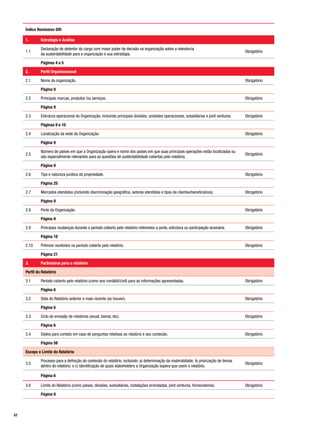Índice Remissivo GRI

     1.       Estratégia e Análise

              Declaração do detentor do cargo com maior poder de decisão na organização sobre a relevância
     1.1                                                                                                                                   Obrigatório
              da sustentabilidade para a organização e sua estratégia.

              Páginas 4 e 5

     2.       Perfil Organizacional

     2.1      Nome da organização.                                                                                                         Obrigatório

              Página 9

     2.2      Principais marcas, produtos /ou serviços.                                                                                    Obrigatório

              Página 9

     2.3      Estrutura operacional da Organização, incluindo principais divisões, unidades operacionais, subsidiárias e joint ventures.   Obrigatório

              Páginas 9 e 10

     2.4      Localização da sede da Organização.                                                                                          Obrigatório

              Página 9

              Número de países em que a Organização opera e nome dos países em que suas principais operações estão localizadas ou
     2.5                                                                                                                                   Obrigatório
              são especialmente relevantes para as questões de sustentabilidade cobertas pelo relatório.

              Página 9

     2.6      Tipo e natureza jurídica da propriedade.                                                                                     Obrigatório

              Página 25

     2.7      Mercados atendidos (incluindo discriminação geográfica, setores atendidos e tipos de clientes/beneficiários).                Obrigatório

              Página 9

     2.8      Porte da Organização.                                                                                                        Obrigatório

              Página 9

     2.9      Principais mudanças durante o período coberto pelo relatório referentes a porte, estrutura ou participação acionária.        Obrigatório

              Página 10

     2.10     Prêmios recebidos no período coberto pelo relatório.                                                                         Obrigatório

              Página 21

     3.       Parâmetros para o relatório

     Perfil do Relatório

     3.1      Período coberto pelo relatório (como ano contábil/civil) para as informações apresentadas.                                   Obrigatório

              Página 6

     3.2      Data do Relatório anterior e mais recente (se houver).                                                                       Obrigatório

              Página 6

     3.3      Ciclo de emissão de relatórios (anual, bienal, etc).                                                                         Obrigatório

              Página 6

     3.4      Dados para contato em caso de perguntas relativas ao relatório e seu conteúdo.                                               Obrigatório

              Página 58

     Escopo e Limite do Relatório

              Processo para a definição do conteúdo do relatório, incluindo: a) determinação da materialidade; b) priorização de temas
     3.5                                                                                                                                   Obrigatório
              dentro do relatório; e c) identificação de quais stakeholders a Organização espera que usem o relatório.

              Página 6

     3.6      Limite do Relatório (como países, divisões, subsidiárias, instalações arrendadas, joint ventures, fornecedores).             Obrigatório

              Página 9



52
 