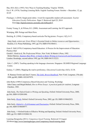 Day, R.R. (Ed.). (1993). New Ways in Teaching Reading. Virginia: TESOL.
Fox J. W. (1974). Teaching Listening Skills. English Teaching Forum. October -- December, 12, pp.
42-45
Fluckiger, J. (2010). Single point rubric: A tool for responsible student self-assessment. Teacher
Education Faculty Publications. Paper 5. Retrieved April 25, 2014
from http://digitalcommons.unomaha.edu/tedfacpub/5.
Fostaty Young, S., & Wilson, R.J. (2000). Assessment and Learning: the ICE approach.
Winnipeg, MB. Portage and Main Press.
Docking, R. (1994). Competency-based curricula-The big picture. Prospect, 9(2), 8-17.
Gary Gach, writers.net: Every Writer’s Essential Guide to Online resources and Opportunities,
Rocklin, CA: Prima Publishing, 1997, pp.374, ISBN 0761506411.
Gene E. Hall (1976) Competency-based Education: A Process for the Improvement of Education:
Prentice-Hall
Gerald J. Alred et al, The Professional Writer, New York: St Martin’s Press, 1992.
Robert Barrass, Students Must Write: A Guide to Better Writing in Coursework and Examinations,
London: Routledge, second edition 1995, pp.194, ISBN 0415132223.
Goh, C. (2007). Teaching speaking in the language classroom. Singapore: SEAMEO Regional Language
Centre.
Guskey, T. (2005). Mapping the road to proficiency. Educational Leadership, 63(3), 32-38.
H. Ramsey Fowler and Jane E Aaron, The Little, Brown Handbook, New York: Longman, (7th edn)
1998, pp.882, ISBN: 0321037979.
John Burke (1989) Competency-Based Education and Training: Routledge
John Clancy and Brigid Ballard, How to Write Essays: A practical guide for students, Longman
Cheshire, 1983.
John Seely, The Oxford Guide to Writing and Speaking, Oxford: Oxford University Press, 2000,
pp.304, ISBN 0192801090.
John Seely, Words, Oxford: Oxford University Press, 2002, pp.128, ISBN 0198662823.
John Seely, Oxford A—Z of Grammar and Punctuation, Oxford: Oxford University Press, 2004,
pp.148, ISBN 0198608977.
John Seely, <>Oxford Guide to Effective Writing and Speaking, Oxford: Oxford University Press,
2005, pp.310. ISBN 0192806130.
Learning DesignsInc.(2011). Competency-based Training. Retrieved 19 August
2014from http://www.learningdesigns.com/Competency-based-training.shtml
 