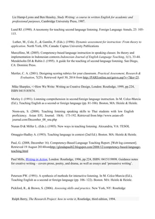 Liz Hamp-Lyons and Ben Heasley, Study Writing: a course in written English for academic and
professional purposes, Cambridge University Press, 1987.
Lund RJ. (1990). A taxonomy for teaching second language listening. Foreign Language Annals, 23: 105-
115.
Luther, M., Cole, E., & Gamlin, P. (Eds.). (1996). Dynamic assessment for instruction: From theory to
application. North York, ON, Canada: Captus University Publications
Marcellino, M. (2005). Competency-based language instruction in speaking classes: Its theory and
implementation in Indonesian contexts.Indonesian Journal of English Language Teaching, 1(1), 33-44.
Mendelsohn DJ & Rubin J. (1995). A guide for the teaching of second language listening. San Diego,
CA: Dominie Press.
Mertler, C. A. (2001). Designing scoring rubrics for your classroom. Practical Assessment, Research &
Evaluation, 7(25). Retrieved April 30, 2014 from http://PAREonline.net/getvn.asp?v=7&n=25.
Mike Sharples, <>How We Write: Writing as Creative Design, London: Routledge, 1999, pp.224,
ISBN 0415185874.
Morley J. (1991). Listening comprehension in second/foreign language instruction. In M. Celce-Murcia
(Ed.), Teaching English as a second or foreign language (pp. 81-106). Boston, MA: Heinle & Heinle.
Noon-ura, S. (2008). Teaching listening speaking skills to Thai students with low English
proficiency. Asian EFL Journal. 10(4). 173-192. Retrieved from http://www.asian-efl-
journal.com/December_08_sna.php
Nunan D & Miller L. (Eds.). (1995). New ways in teaching listening. Alexandria, VA: TESOL
Omaggio-Hadley A. (1993). Teaching language in context (2nd Ed.). Boston. MA: Heinle & Heinle.
Paul, G. (2008, December 16). Competency-Based Language Teaching Report. [Web log comment].
Retrieved 19 August 2014fromhttp://glendapaul62.blogspot.com/2008/12/competency-based-language-
teaching.html
Paul Mills, Writing in Action, London: Routledge, 1996, pp.224, ISBN: 0415119898. Guidance notes
for creative writing – covers prose, poetry, and drama, as well as essays and ‘persuasive writing’.
Peterson PW. (1991). A synthesis of methods for interactive listening. In M. Celce-Murcia (Ed.),
Teaching English as a second or foreign language (pp. 106- 122). Boston. MA: Heinle & Heinle.
Pickford, R., & Brown, S. (2006). Assessing skills and practice. New York, NY: Routledge
Ralph Berry, The Research Project: how to write it, Routledge, third edition, 1994.
 