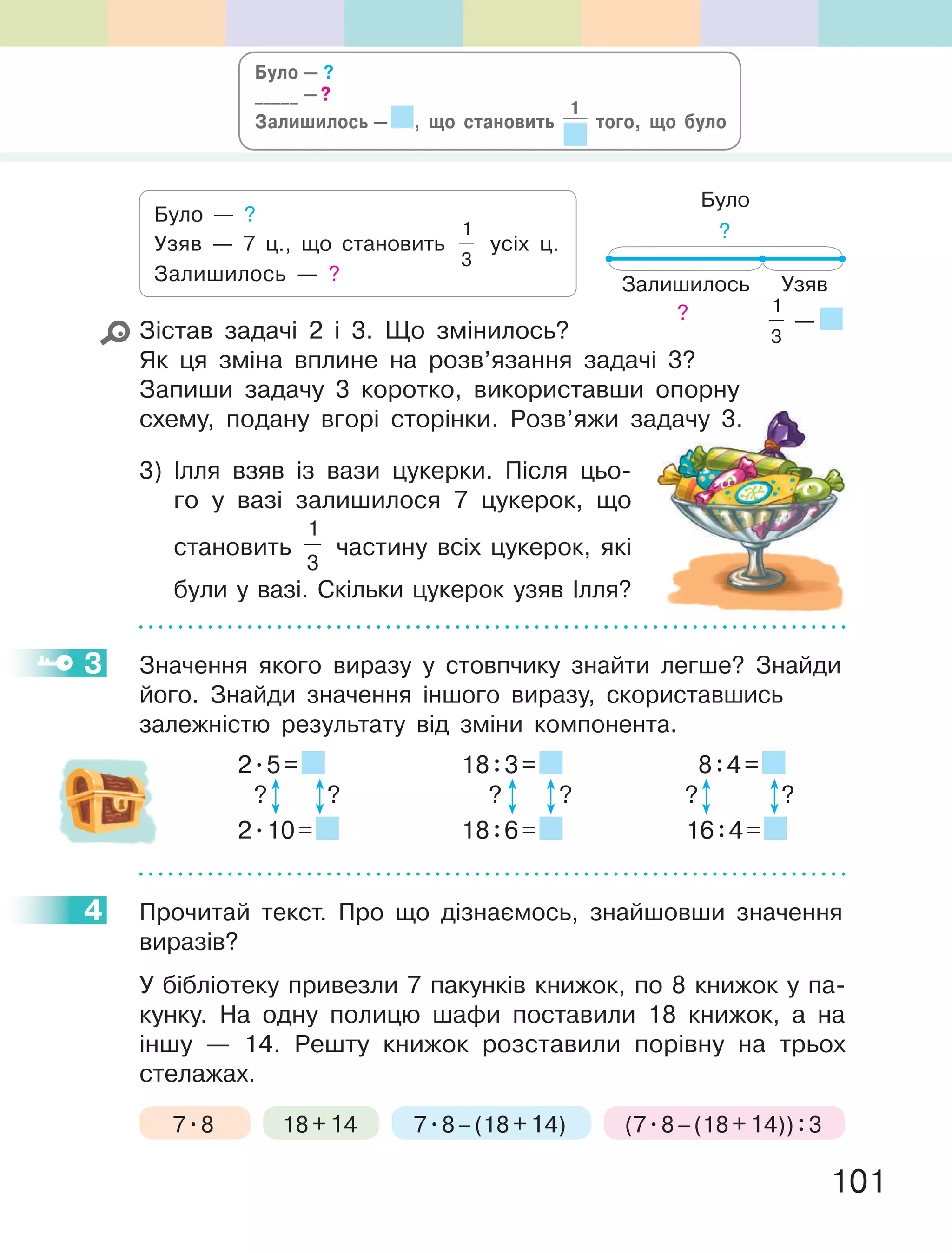 101
Було — ?
Узяв — 7 ц., що становить
1
3
усіх ц.
Залишилось — ?
Було
Залишилось
?
?
1
3
—
Узяв
Зістав задачі 2 і 3. Що змінилось?
Як ця зміна вплине на розв’язання задачі 3?
Запиши задачу 3 коротко, використавши опорну
схему, подану вгорі сторінки. Розв’яжи задачу 3.
3) Ілля взяв із вази цукерки. Після цьо-
го у вазі залишилося 7 цукерок, що
становить
1
3
частину всіх цукерок, які
були у вазі. Скільки цукерок узяв Ілля?
3 Значення якого виразу у стовпчику знайти легше? Знайди
його. Знайди значення іншого виразу, скориставшись
залежністю результату від зміни компонента.
2.5=
2.10=
??
18:3=
18:6=
??
8:4=
16:4=
??
4 Прочитай текст. Про що дізнаємось, знайшовши значення
виразів?
У бібліотеку привезли 7 пакунків книжок, по 8 книжок у па-
кунку. На одну полицю шафи поставили 18 книжок, а на
іншу — 14. Решту книжок розставили порівну на трьох
стелажах.
7.8 (7.8–(18+14)):37.8–(18+14)18+14
схему, подану вгорі сторінки. Розв’яжи задачу 3.
3
4
Було — ?
_____ —?
Залишилось — , що становить
1
того, що було
 