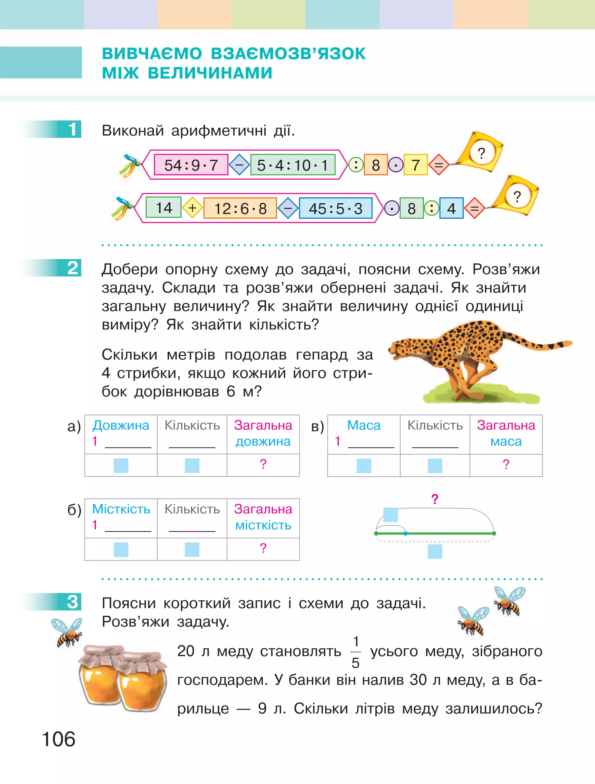 106
ВиВЧаЄМО ВЗаЄМОЗВ’ЯЗОК
МІЖ ВеЛиЧиНаМи
1 Виконай арифметичні дії.
8 7.: =
?
54:9.7 5.4:10.1–
8 4. : =
?
14 + 12:6.8 45:5.3–
2 Добери опорну схему до задачі, поясни схему. Розв’яжи
задачу. Склади та розв’яжи обернені задачі. Як знайти
загальну величину? Як знайти величину однієї одиниці
виміру? Як знайти кількість?
Скільки метрів подолав гепард за
4 стрибки, якщо кожний його стри-
бок дорівнював 6 м?
Довжина
1 _______
Кількість
_______
Загальна
довжина
?
Маса
1 _______
Кількість
_______
Загальна
маса
?
Місткість
1 _______
Кількість
_______
Загальна
місткість
?
?
а) в)
б)
3 Поясни короткий запис і схеми до задачі.
Розв’яжи задачу.
20 л меду становлять
1
5
усього меду, зібраного
господарем. У банки він налив 30 л меду, а в ба-
рильце — 9 л. Скільки літрів меду залишилось?
1
2
3
 