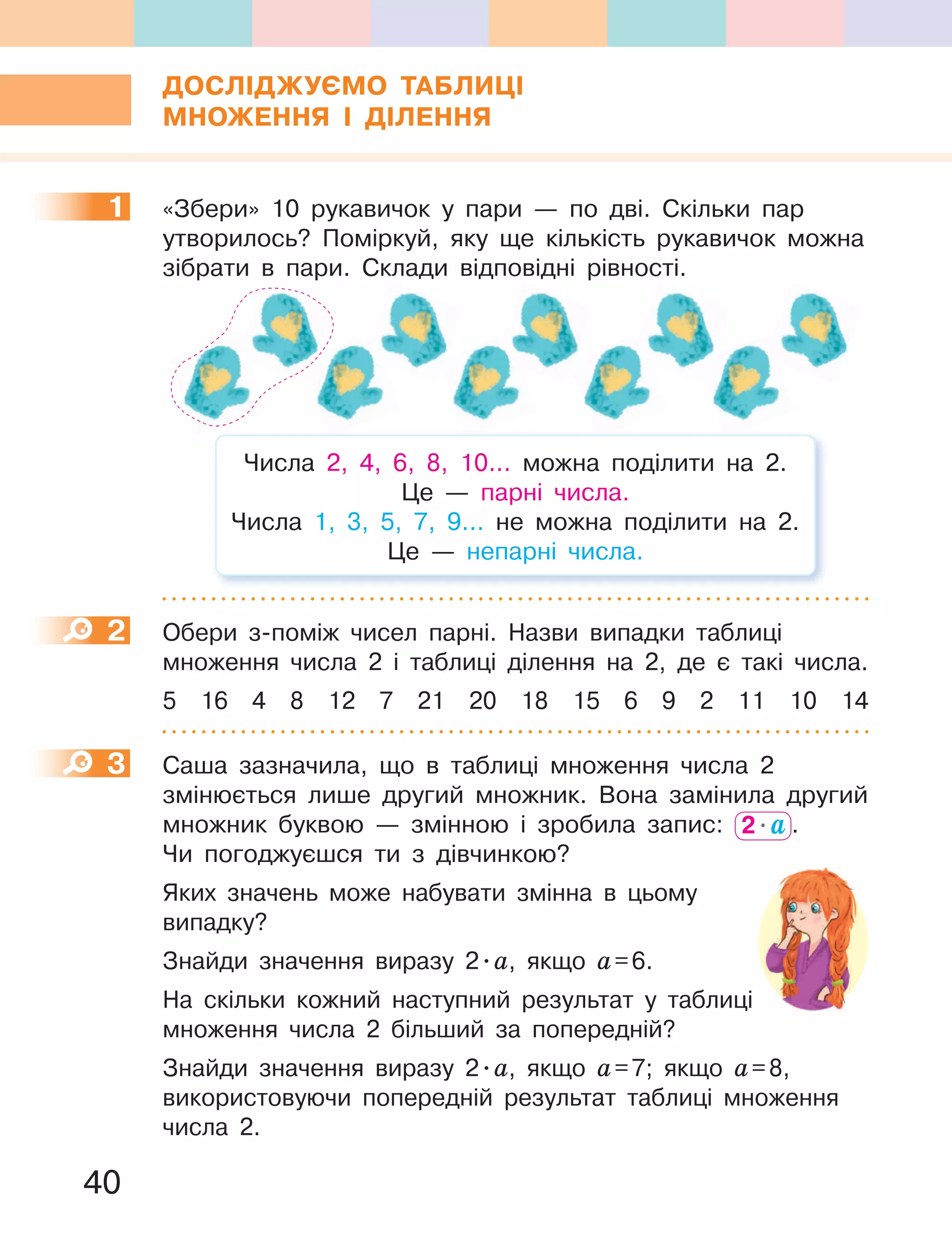 40
ДОСЛІДЖУЄМО таБЛиЦІ
МНОЖеННЯ І ДІЛеННЯ
1 «Збери» 10 рукавичок у пари — по дві. Скільки пар
утворилось? Поміркуй, яку ще кількість рукавичок можна
зібрати в пари. Склади відповідні рівності.
Числа 2, 4, 6, 8, 10... можна поділити на 2.
Це — парні числа.
Числа 1, 3, 5, 7, 9... не можна поділити на 2.
Це — непарні числа.
2 Обери з-поміж чисел парні. Назви випадки таблиці
множення числа 2 і таблиці ділення на 2, де є такі числа.
5 16 4 8 12 7 21 20 18 15 6 9 2 11 10 14
3 Саша зазначила, що в таблиці множення числа 2
змінюється лише другий множник. Вона замінила другий
множник буквою — змінною і зробила запис: 2.a .
Чи погоджуєшся ти з дівчинкою?
Яких значень може набувати змінна в цьому
випадку?
Знайди значення виразу 2.а, якщо а=6.
На скільки кожний наступний результат у таблиці
множення числа 2 більший за попередній?
Знайди значення виразу 2.а, якщо а=7; якщо а=8,
використовуючи попередній результат таблиці множення
числа 2.
1
2
3
 