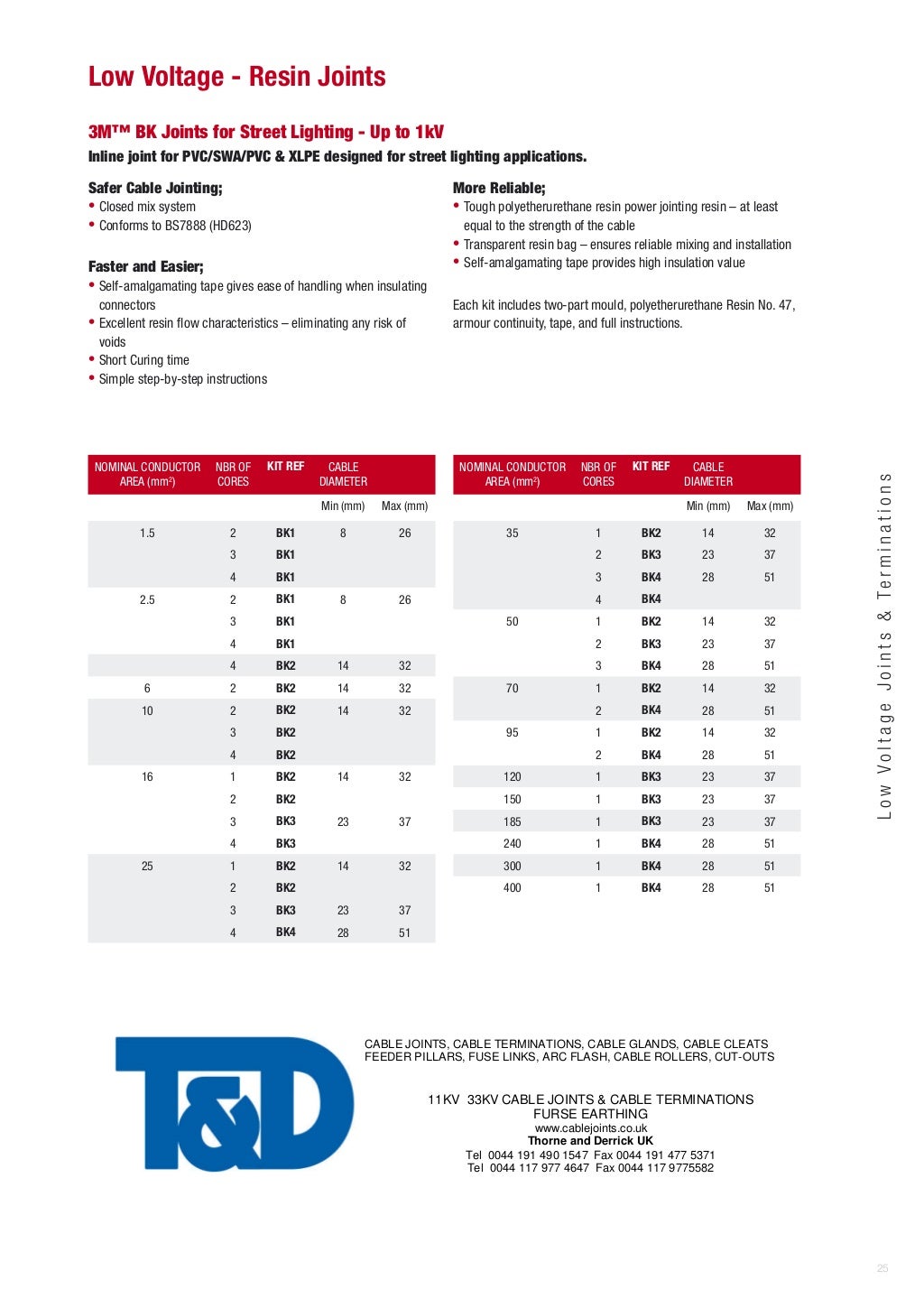 Underground Cable Jointing Kits up to 4 Core 2.5sqmm XLPE/SWA BK1