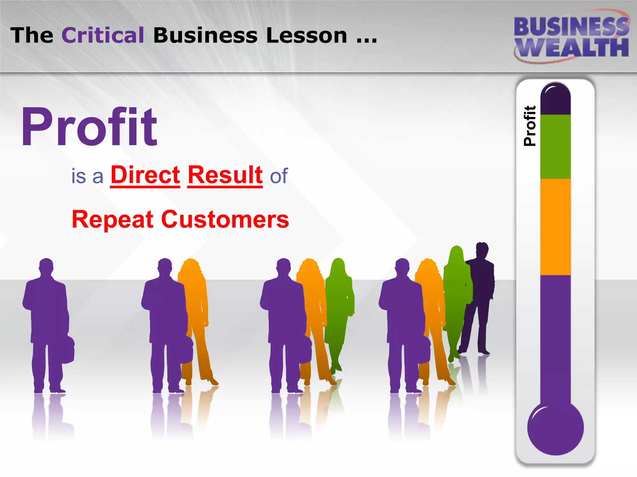 The Critical Business Lesson ...
Profit
Profit
is a Direct Result of
Repeat Customers
 