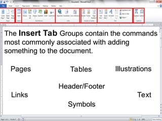 The Insert Tab Groups contain the commands
most commonly associated with adding
something to the document.
Pages Tables Illustrations
Links
Header/Footer
Text
Symbols
 