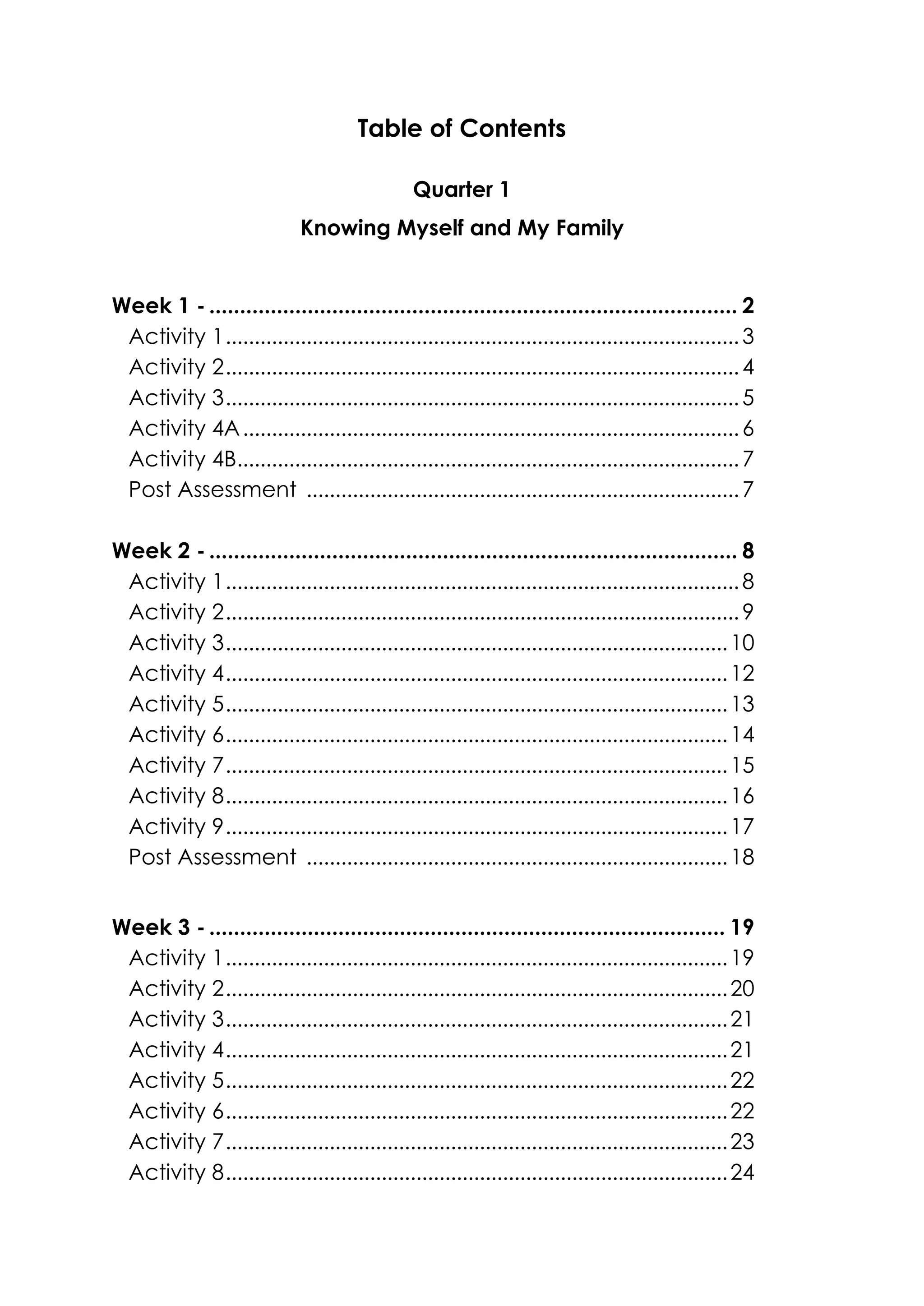 Table of Contents
Quarter 1
Knowing Myself and My Family
Week 1 - ...................................................................................... 2
Activity 1.........................................................................................3
Activity 2.........................................................................................4
Activity 3.........................................................................................5
Activity 4A......................................................................................6
Activity 4B.......................................................................................7
Post Assessment ...........................................................................7
Week 2 - ...................................................................................... 8
Activity 1.........................................................................................8
Activity 2.........................................................................................9
Activity 3.......................................................................................10
Activity 4.......................................................................................12
Activity 5.......................................................................................13
Activity 6.......................................................................................14
Activity 7.......................................................................................15
Activity 8.......................................................................................16
Activity 9.......................................................................................17
Post Assessment .........................................................................18
Week 3 - .................................................................................... 19
Activity 1.......................................................................................19
Activity 2.......................................................................................20
Activity 3.......................................................................................21
Activity 4.......................................................................................21
Activity 5.......................................................................................22
Activity 6.......................................................................................22
Activity 7.......................................................................................23
Activity 8.......................................................................................24
 