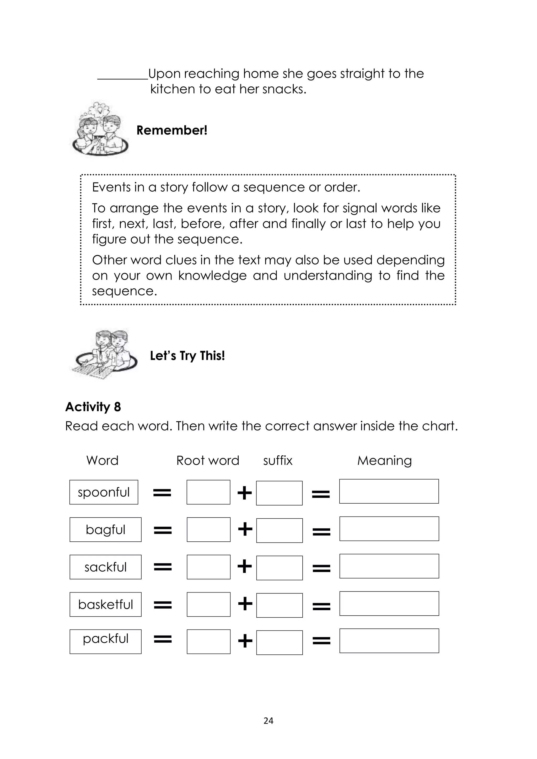 24
________Upon reaching home she goes straight to the
kitchen to eat her snacks.
Activity 8
Read each word. Then write the correct answer inside the chart.
Word Root word suffix Meaning
Let’s Try This!
Remember!
Events in a story follow a sequence or order.
To arrange the events in a story, look for signal words like
first, next, last, before, after and finally or last to help you
figure out the sequence.
Other word clues in the text may also be used depending
on your own knowledge and understanding to find the
sequence.
sackful
spoonful
bagful
basketful
packful
 