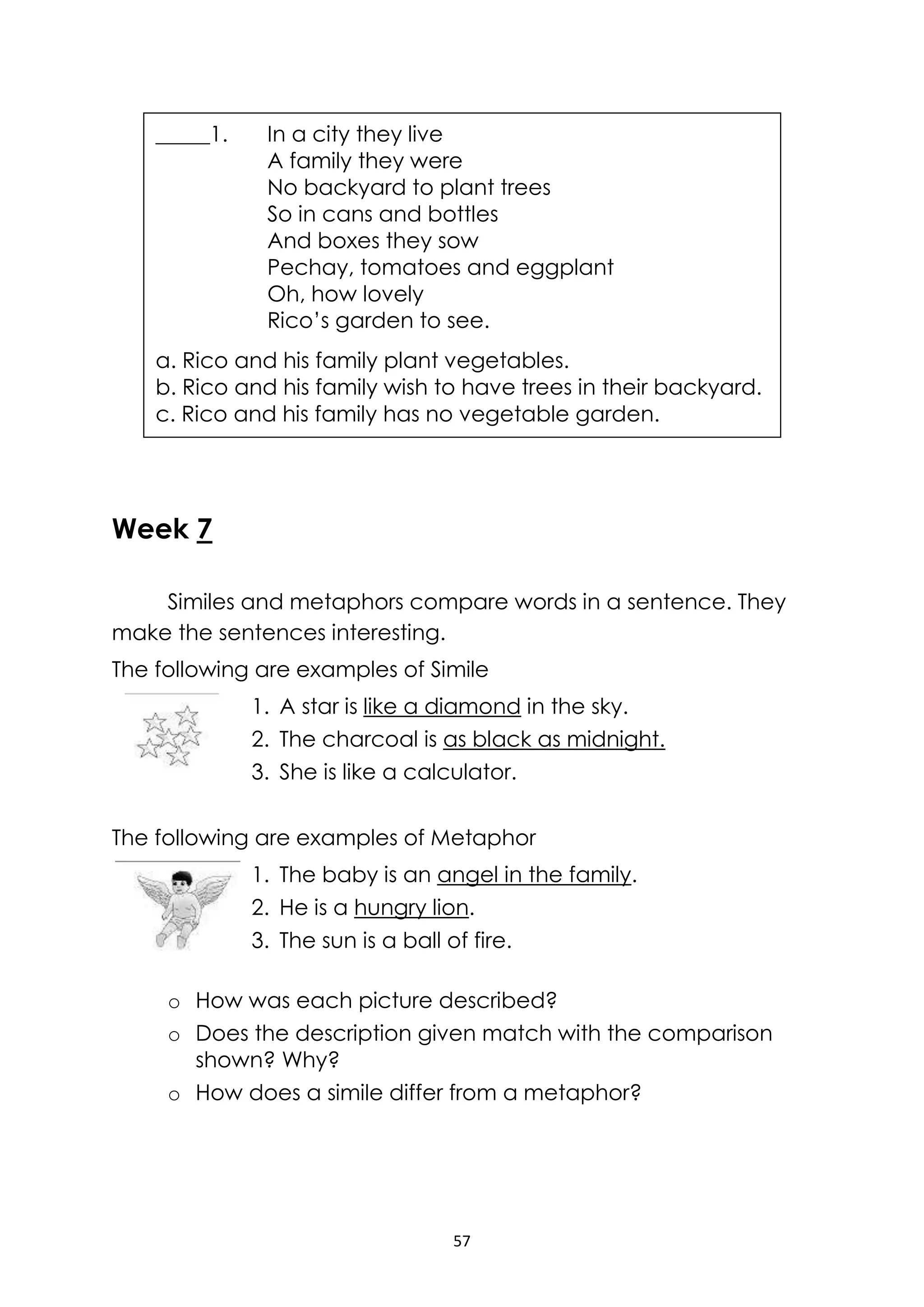 57
Week 7
Similes and metaphors compare words in a sentence. They
make the sentences interesting.
The following are examples of Simile
1. A star is like a diamond in the sky.
2. The charcoal is as black as midnight.
3. She is like a calculator.
The following are examples of Metaphor
1. The baby is an angel in the family.
2. He is a hungry lion.
3. The sun is a ball of fire.
o How was each picture described?
o Does the description given match with the comparison
shown? Why?
o How does a simile differ from a metaphor?
_____1. In a city they live
A family they were
No backyard to plant trees
So in cans and bottles
And boxes they sow
Pechay, tomatoes and eggplant
Oh, how lovely
Rico’s garden to see.
a. Rico and his family plant vegetables.
b. Rico and his family wish to have trees in their backyard.
c. Rico and his family has no vegetable garden.
 