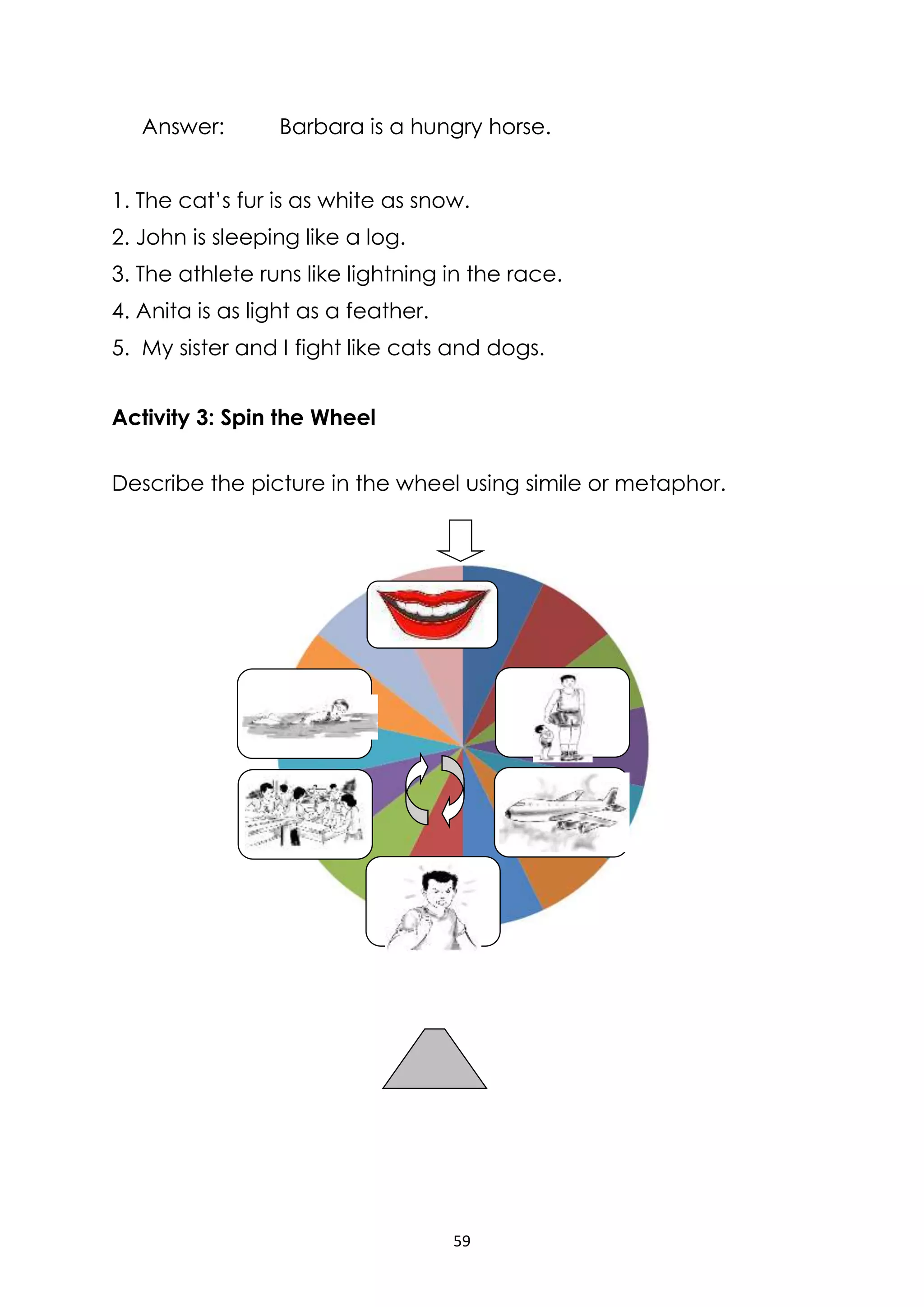 59
Answer: Barbara is a hungry horse.
1. The cat’s fur is as white as snow.
2. John is sleeping like a log.
3. The athlete runs like lightning in the race.
4. Anita is as light as a feather.
5. My sister and I fight like cats and dogs.
Activity 3: Spin the Wheel
Describe the picture in the wheel using simile or metaphor.
 