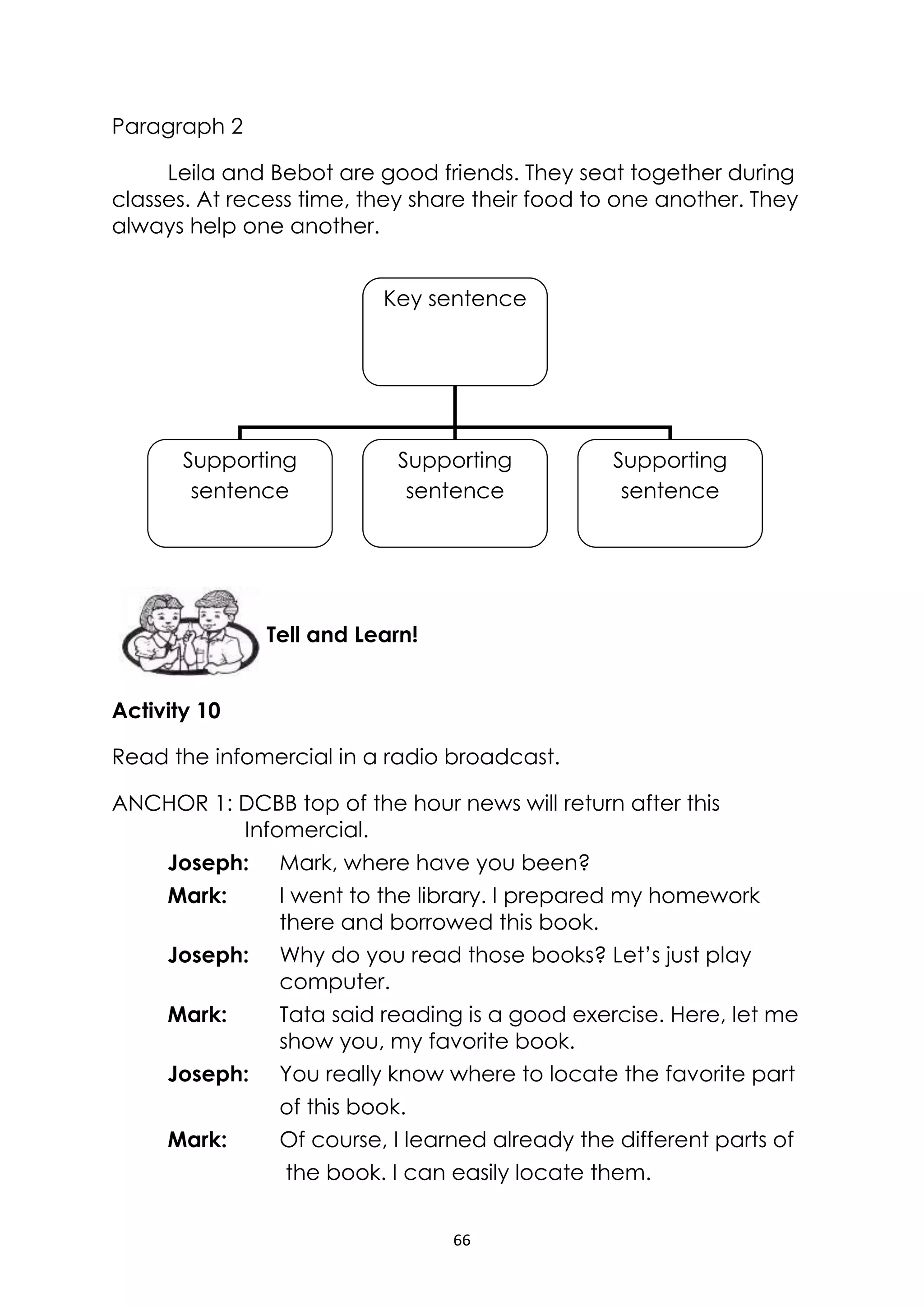 66
Paragraph 2
Leila and Bebot are good friends. They seat together during
classes. At recess time, they share their food to one another. They
always help one another.
Activity 10
Read the infomercial in a radio broadcast.
ANCHOR 1: DCBB top of the hour news will return after this
Infomercial.
Joseph: Mark, where have you been?
Mark: I went to the library. I prepared my homework
there and borrowed this book.
Joseph: Why do you read those books? Let’s just play
computer.
Mark: Tata said reading is a good exercise. Here, let me
show you, my favorite book.
Joseph: You really know where to locate the favorite part
of this book.
Mark: Of course, I learned already the different parts of
the book. I can easily locate them.
Tell and Learn!
Key sentence
Supporting
sentence
Supporting
sentence
Supporting
sentence
 
