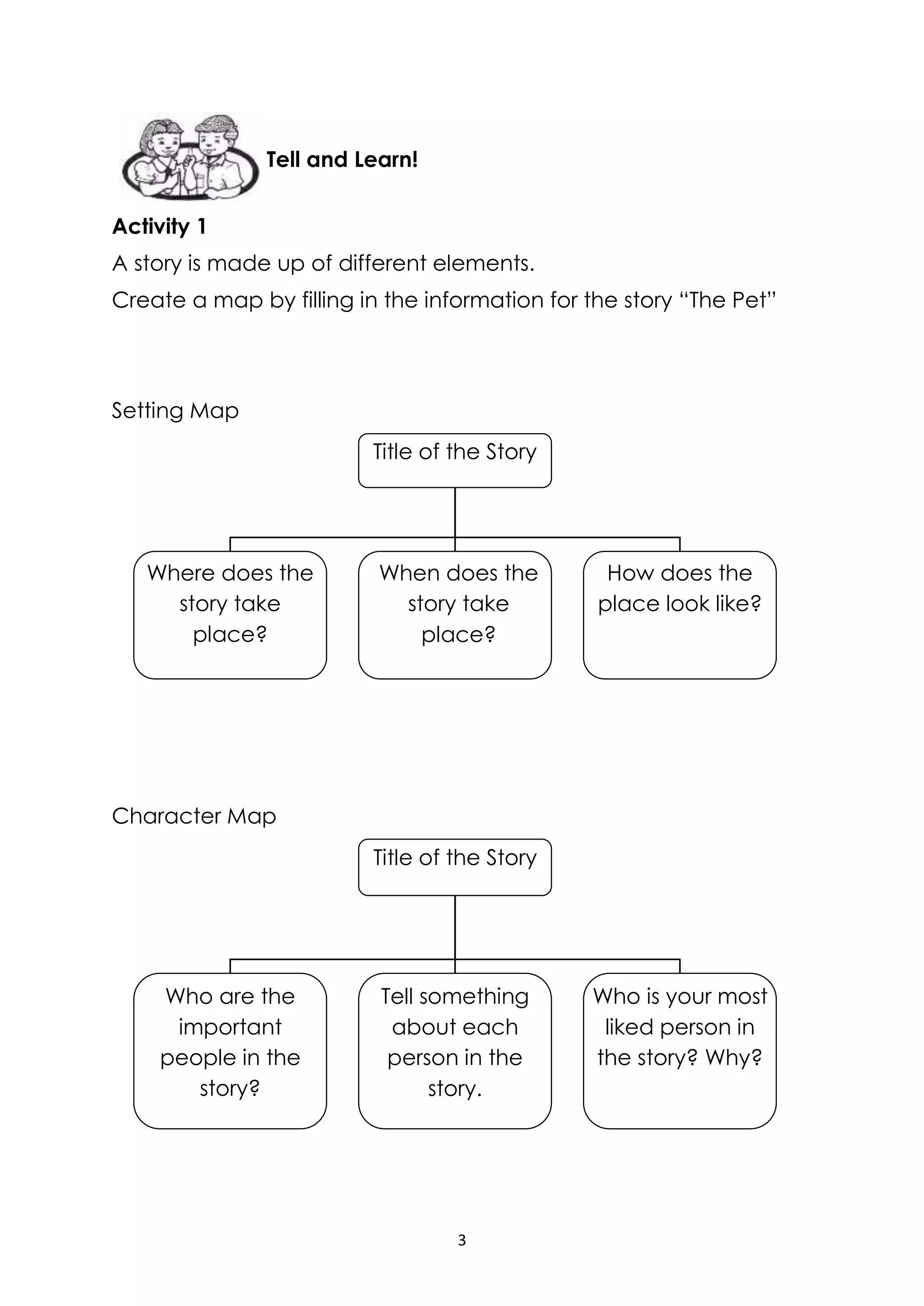3
Activity 1
A story is made up of different elements.
Create a map by filling in the information for the story “The Pet”
Setting Map
Character Map
Title of the Story
Who are the
important
people in the
story?
Tell something
about each
person in the
story.
Who is your most
liked person in
the story? Why?
Title of the Story
Where does the
story take
place?
When does the
story take
place?
How does the
place look like?
Tell and Learn!
 