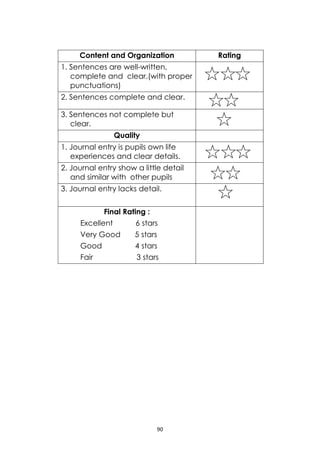 3 mtb mle lm q1 | PDF