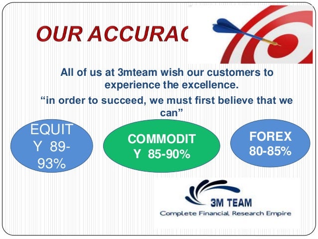 Forex market tips in india