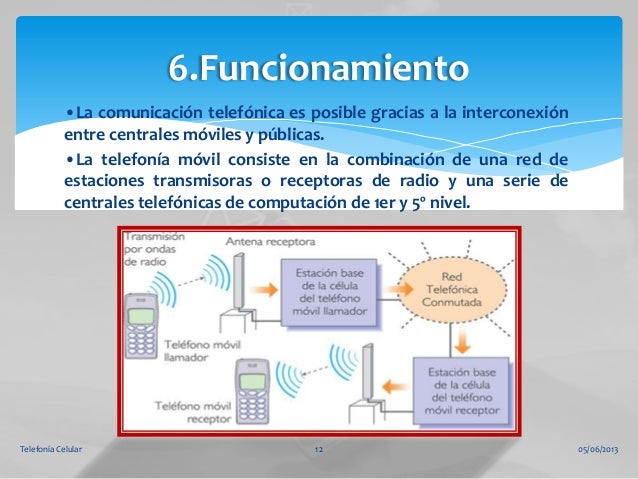 3 m telefonia movil