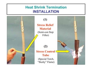 Heat Shrink Termination
INSTALLATION
(2)
Stress Control
Tube
(1)
Stress Relief
Material
(Semi-con Step
Filler)
(Special Torch,
“Bushy” Flame)
 
