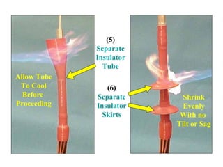 (6)
Separate
Insulator
Skirts
(5)
Separate
Insulator
Tube
Allow Tube
To Cool
Before
Proceeding
Shrink
Evenly
With no
Tilt or Sag
 
