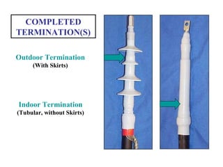 COMPLETED
TERMINATION(S)
Outdoor Termination
(With Skirts)
Indoor Termination
(Tubular, without Skirts)
 