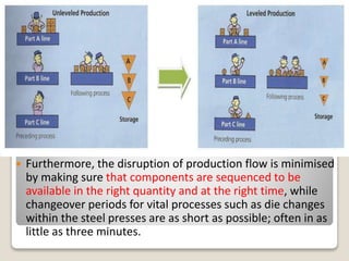 3mu 3mu | PPTX