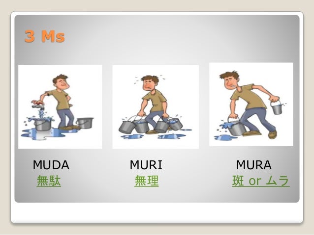 3mu