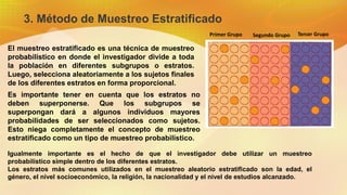 El muestreo estratificado es una técnica de muestreo
probabilístico en donde el investigador divide a toda
la población en diferentes subgrupos o estratos.
Luego, selecciona aleatoriamente a los sujetos finales
de los diferentes estratos en forma proporcional.
3. Método de Muestreo Estratificado
Primer Grupo Segundo Grupo Tercer Grupo
Es importante tener en cuenta que los estratos no
deben superponerse. Que los subgrupos se
superpongan dará a algunos individuos mayores
probabilidades de ser seleccionados como sujetos.
Esto niega completamente el concepto de muestreo
estratificado como un tipo de muestreo probabilístico.
Igualmente importante es el hecho de que el investigador debe utilizar un muestreo
probabilístico simple dentro de los diferentes estratos.
Los estratos más comunes utilizados en el muestreo aleatorio estratificado son la edad, el
género, el nivel socioeconómico, la religión, la nacionalidad y el nivel de estudios alcanzado.
 