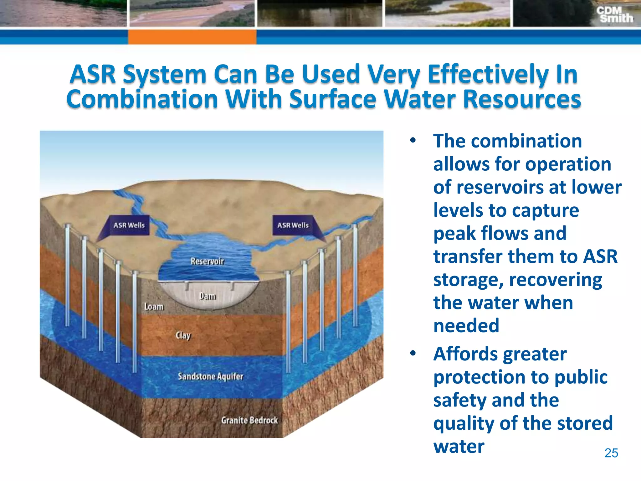 25
ASR System Can Be Used Very Effectively In
Combination With Surface Water Resources
• The combination
allows for operation
of reservoirs at lower
levels to capture
peak flows and
transfer them to ASR
storage, recovering
the water when
needed
• Affords greater
protection to public
safety and the
quality of the stored
water
 