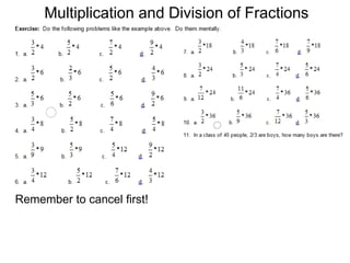 Multiplication and Division of Fractions
Remember to cancel first!
 