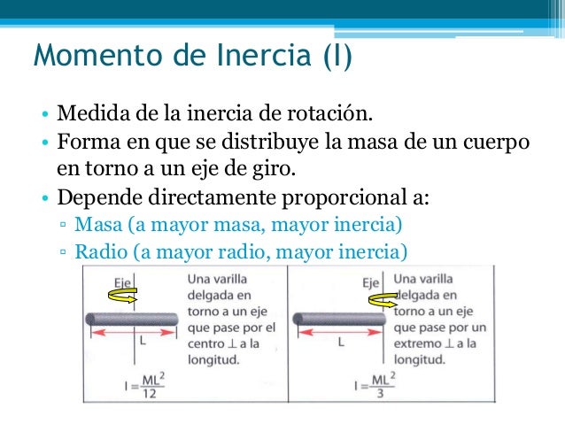 3M Momento de inercia, momento angular y conservación