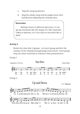10 
 
c. Sing the song by phrases.
d. Sing the whole song and let pupils move their
hands/arms following the melodic lines.
Activity 4
Divide the class into 2 groups. Let each group perform the
contour of the melody through body movements. Each group
may use other materials to enhance their performance.
Group 1
Group 2
Remember
Melody moves in different directions. It can
go up and down like the shape of a hill, mountain,
valley or plateau, or it can stay on one pitch like a
plain.
 