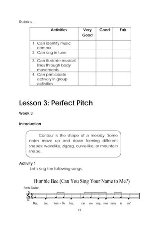 11 
 
Rubrics
Activities Very
Good
Good Fair
1. Can identify music
contour
2. Can sing in tune
3. Can illustrate musical
lines through body
movements
4. Can participate
actively in group
activities
Lesson 3: Perfect Pitch
Week 3
Introduction
Activity 1
Let’s sing the following songs.
Contour is the shape of a melody. Some
notes move up and down forming different
shapes: wavelike, zigzag, curve-like, or mountain
shape.
 