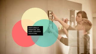 EMOTIONALLY
ENGAGING AND
USER-CENTERED
SOLUTIONS!
 
