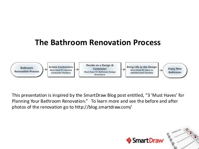 Bathroom Design Checklist plain bathroom remodel checklist throughout design decorating Bathroom Design Checklist plain bathroom remodel checklist throughout design decorating
