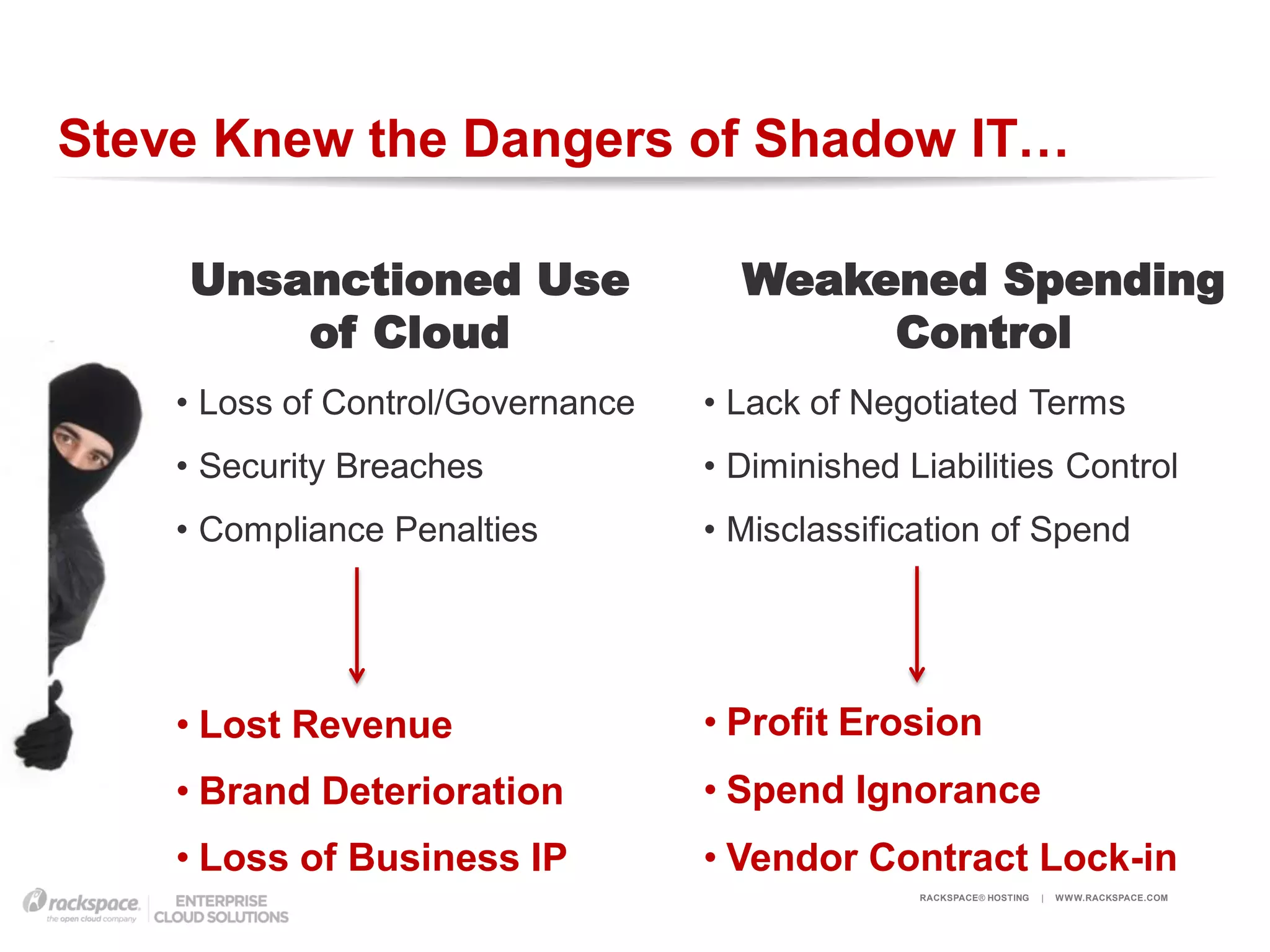 Steve Knew the Dangers of Shadow IT…

    Unsanctioned Use                 Weakened Spending
        of Cloud                          Control
    • Loss of Control/Governance   • Lack of Negotiated Terms
    • Security Breaches            • Diminished Liabilities Control
    • Compliance Penalties         • Misclassification of Spend




    • Lost Revenue                 • Profit Erosion
    • Brand Deterioration          • Spend Ignorance
    • Loss of Business IP          • Vendor Contract Lock-in
                                                 RACKSPACE® HOSTING   |   W W W.RACKSPACE.COM
 