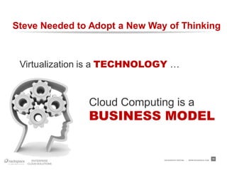 Steve Needed to Adopt a New Way of Thinking



 Virtualization is a TECHNOLOGY …



               Cloud Computing is a
               BUSINESS MODEL


                               RACKSPACE® HOSTING   |   W W W.RACKSPACE.COM
                                                                              11
 