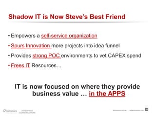 Shadow IT is Now Steve’s Best Friend

• Empowers a self-service organization
• Spurs Innovation more projects into idea funnel
• Provides strong POC environments to vet CAPEX spend
• Frees IT Resources…



  IT is now focused on where they provide
         business value … in the APPS

                                              RACKSPACE® HOSTING   |   W W W.RACKSPACE.COM
                                                                                             15
 