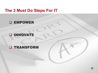 The 3 Must Do Steps For IT

  EMPOWER


  INNOVATE


  TRANSFORM




                             RACKSPACE® HOSTING   |   W W W.RACKSPACE.COM
                                                                            3
 