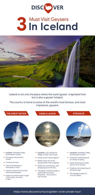 https://www.discover.is/tours/golden-circle-private-tour/
MustVisitGeysers
3InIceland
Icelandisnotonlytheplacewheretheword‘geyser’originatedfrom
butisalsoageyserhotspot.
Thecountryishometosomeoftheworld’smostfamous,andmost
impressive,geysers.
THEGREATGEYSIR GAMLALAUGIN STROKKUR
Location:HaukadalurValley,
SouthwesternIceland
Frequentlyvisitedbecause
itisalwayserupting.
Expelssteaminghotwater
every8to10minutes.
Eruptionscanmeasureupto
40metershigh.
Theaverageeruptionis
15to20meters.
-
-
-
-
-Location:Justoutsidethe
villageofFludirnearGeysir.
Knownasthe“secretlagoon”.
Betterknownforitshot
springsratherthanitsgeyser.
Perfectforswimmingin,with
temperaturesof38–40C
ThegeyseratGamlaLauginis
quitesmall,buterupts
frequently-aroundevery
fiveminutes.
-
-
-
-
-
Firstgeyserdiscoveredin
Europe.
Currentlydormant.
Location:HaukadalurValley,
SouthwesternIceland.
Lastactivefollowingan
earthquakein2000.
Ittendstobecomemoreactive
followingearthquakes.
Highestrecordederuptionheight
is170metres,occurring
in1845.
-
-
-
-
-
-
 
