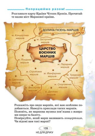 П о п р а ц ю й м о р а з о м!
Розгляньте карту Країни Чітких Кроків. Прочитай­
те назви міст Маршової країни.
ДОЛИНА ПІСЕНЬ-МАРШІВ
м. Концертних
маршів
м. Зустрічних
маршів
царство
воєнних
маршів
м. Похідних
марш ів
м. П арадних
марш ів
м. Стройових
маршів
м. Ф анф арних
марш ів
м. Траурних
марш ів
м. Святкових
марш ів
м. Спортивних
марш івм. В есіл ьних
марш ів
м. Дитячих
маршів
Розкажіть про види маршів, які вам особливо по­
добаються. Наведіть приклади таких маршів.
Поясніть, як маршова музика пов’язана з жанра­
ми опери та балету.
Поміркуйте, який марш називають концертним.
Чи відомі вам такі марші?
139
НЕ ДЛЯ ДРУКУ
 