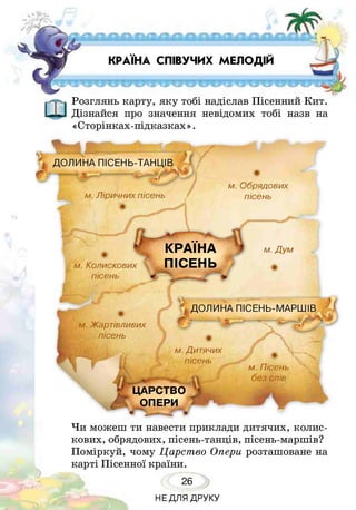 КРАЇНА СПІВУЧИХ МЕЛОДІЙ
Розглянь карту, яку тобі надіслав Пісенний Кит.
Дізнайся про значення невідомих тобі назв на
«Сторінках-підказках».
ДОЛИНА ПІСЕНЬ-ТАНЦІВ
,г
м. Л іричних пісень
м. О брядових
пісень
м. Колискових
пісень
КРАЇНА
ПІСЕНЬ
4 м. Д ум
в: •
м. Жартівливих
1
пісень
,
ДОЛИНА ПІСЕНЬ-МАРШІВ
г
м. Дитячих
пісень
ЦАРСТВО
ОПЕРИ
* ^ ' *■
м. П ісень
б е з слів
Чи можеш ти навести приклади дитячих, колис­
кових, обрядових, пісень-танців, пісень-маршів?
Поміркуй, чому Царство Опери розташоване на
карті Пісенної країни.
26
НЕДЛЯ ДРУКУ
 