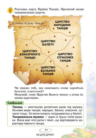 Зг Розглянь карту Країни Танців. Прочитай назви
Ш танцювальних царств.
ДОЛИНА ПІСЕНЬ-ТАНЦІВ
ЦАРСТВО
НАРОДНИХ
• ТАНЦІВ
ЦАРСТВО
БАЛЕТУ
ЦАРСТВО
КЛАСИЧНОГО
ТАНЦЮ
ЦАРСТВО
БАЛЬНИХ
ТАНЦІВ
ЦАРСТВО
с у ч а с н и х
ТАНЦіВ
Чи відомо тобі, що означають слова народний,
бальний, класичний?
Подумай, чому Царство Балету межує з усіма ін­
шими царствами.
СлоВничок ______________________________________
Танець — мистецтво ритмічних рухів під музику.
Основні види танців: народні, бальні, класичні, су­
часні тощо. Усі вони можуть поєднуватись у балеті.
Танцювальна музика — один із трьох типів музи­
ки. Вона має чіткі ритм і темп, що відповідають ха­
рактеру певного танцю.
77
НЕ ДЛЯ ДРУКУ
 