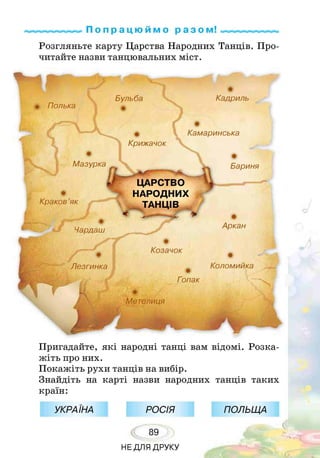 Розгляньте карту Царства Народних Танців. Про­
читайте назви танцювальних міст.
• Полька
Бульба Кадриль
у
М азурка
К ра ков’як
Г
Чардаш
Крижачок
Кам аринська
ЦАРСТВО
НАРОДНИХ
ТАНЦІВ
Бариня
Аркан
Пригадайте, які народні танці вам відомі. Розка­
жіть про них.
Покажіть рухи танців на вибір.
Знайдіть на карті назви народних танців таких
країн:
Щ у к р а їн а Щ ^ ^ р о с іЯ ^ Щп о л ь щ а Щ
89
НЕ ДЛЯ ДРУКУ
 